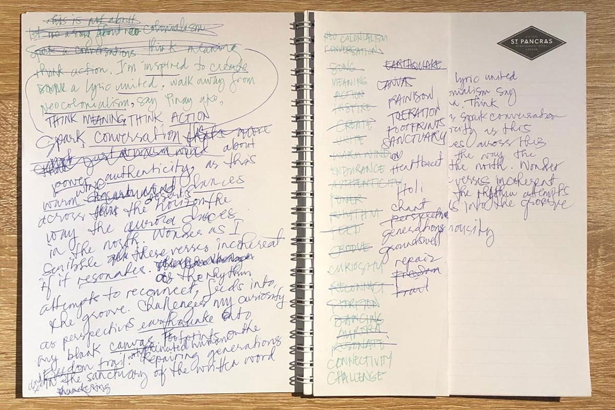 An open notebook with plain white pages, filled with scribbled notes in two shades of blue. A list of single words in the center are crossed off like a checklist.